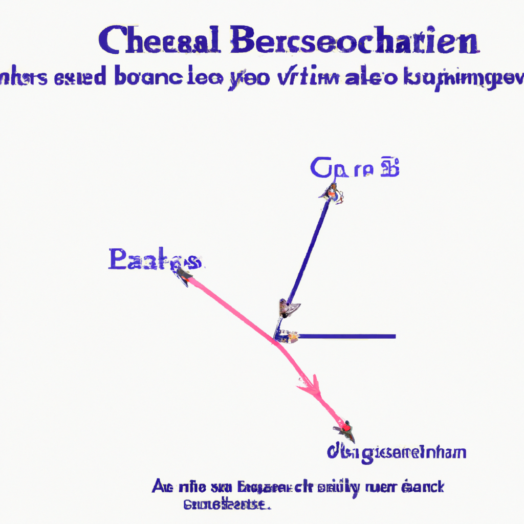 Electrochemical Behavior of CAS 24253-37-0