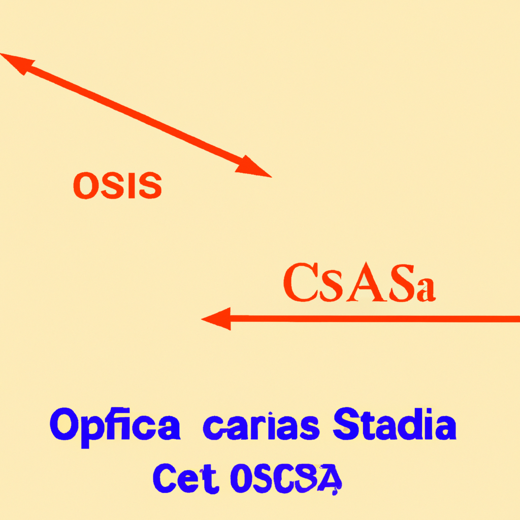 Optical Properties of CAS 24253-37-0