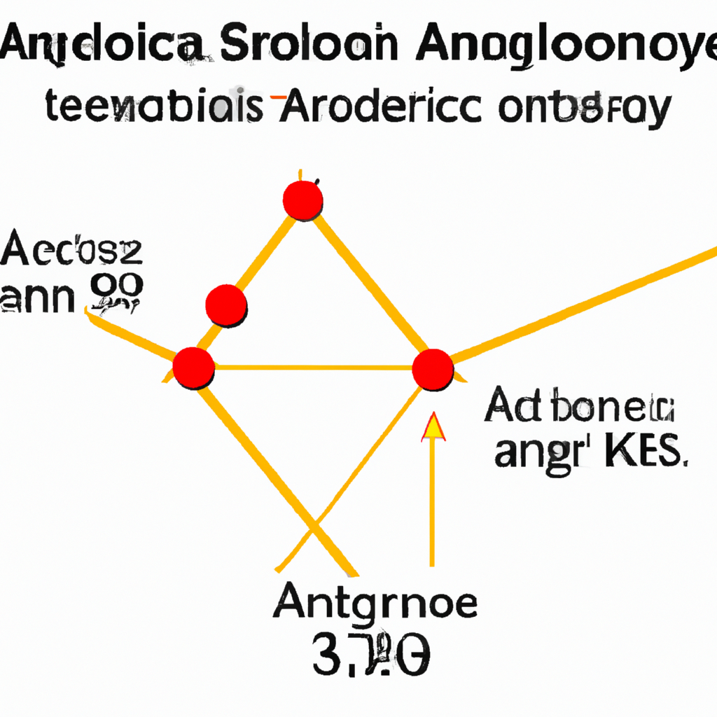 Computational Approaches for Predicting the Activity of 502161-03-7 Analogs